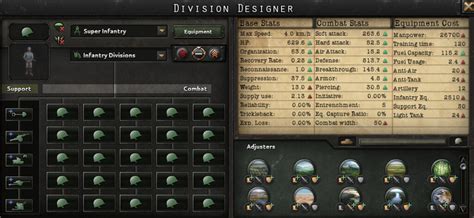 hoi4 division icons|Best Division Templates for Hearts of Iron IV .